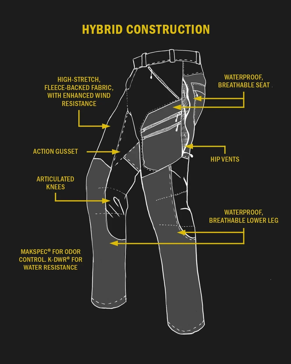 Axis Hybrid Pant | Gunmetal